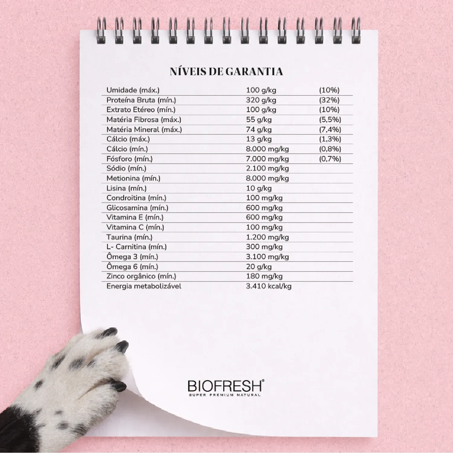 Ração Biofresh Cães Castrados Raças Grandes e Gigantes